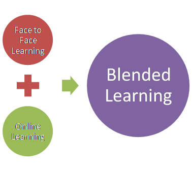 Blended_learning